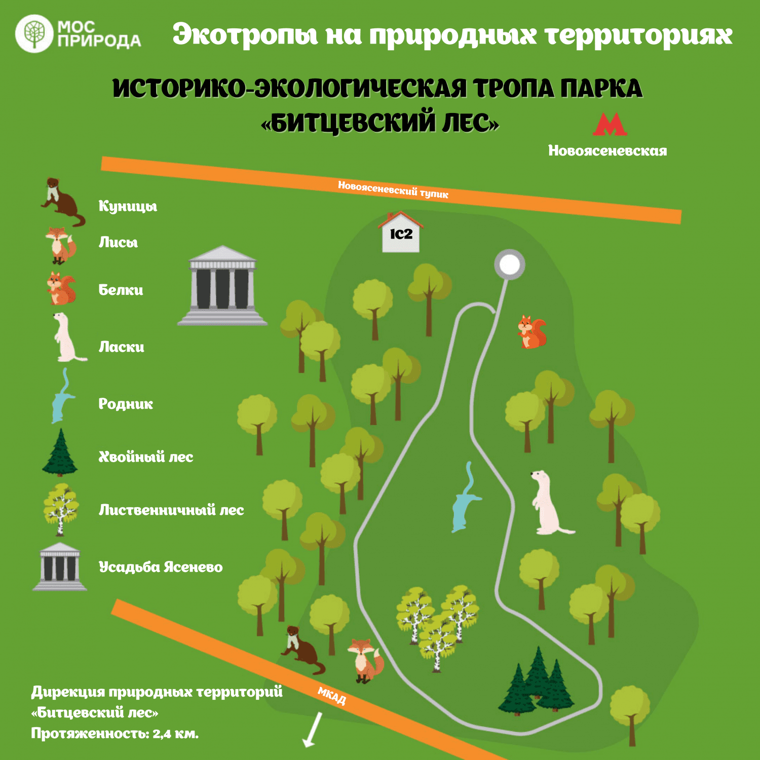 За Калужской заставой - Мосприрода рассказала об экотропах на природных  территориях ЮЗАО