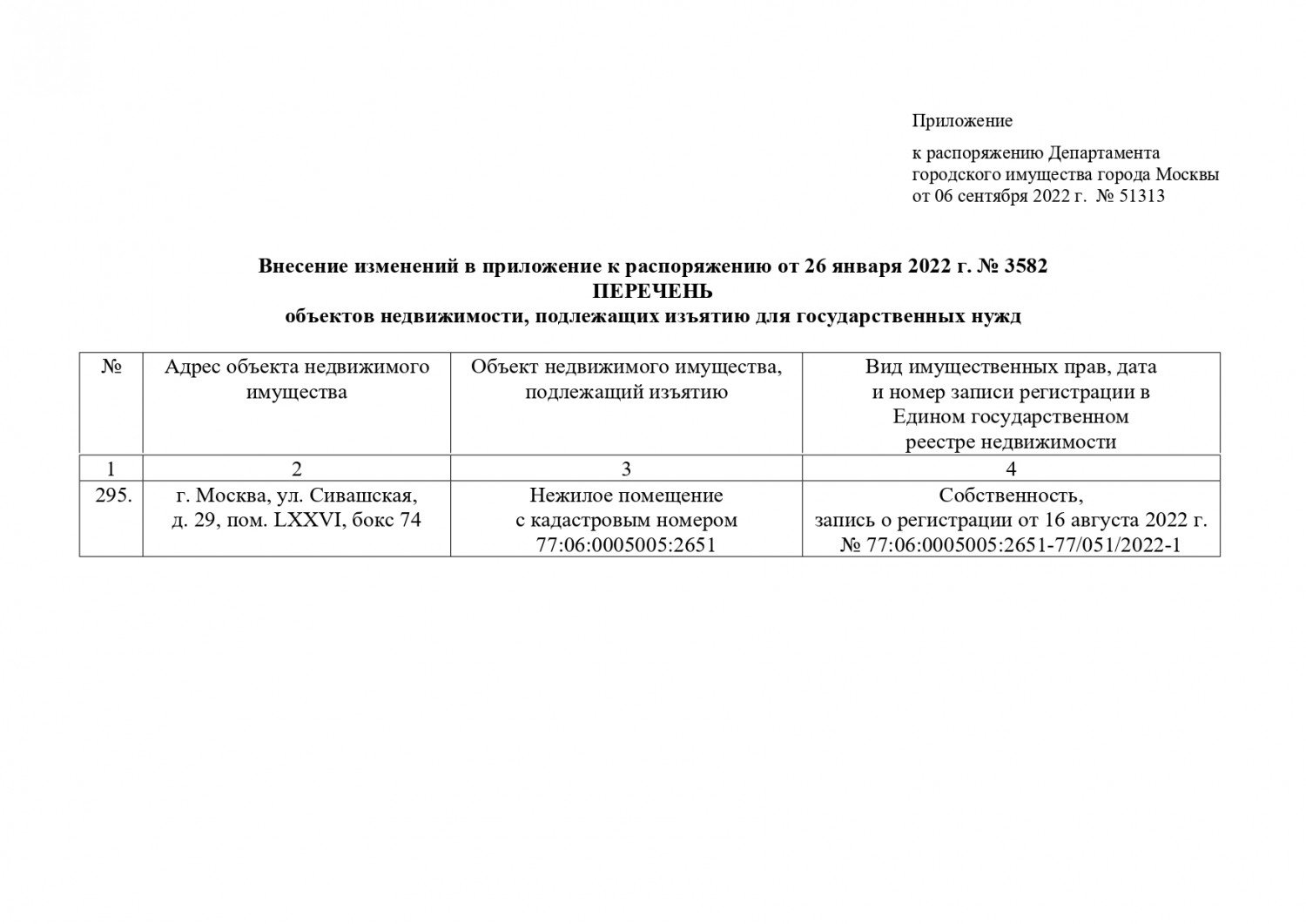 За Калужской заставой - О внесении изменений в распоряжение Департамента  городского имущества города Москвы от 26 января 2022 г. № 3582