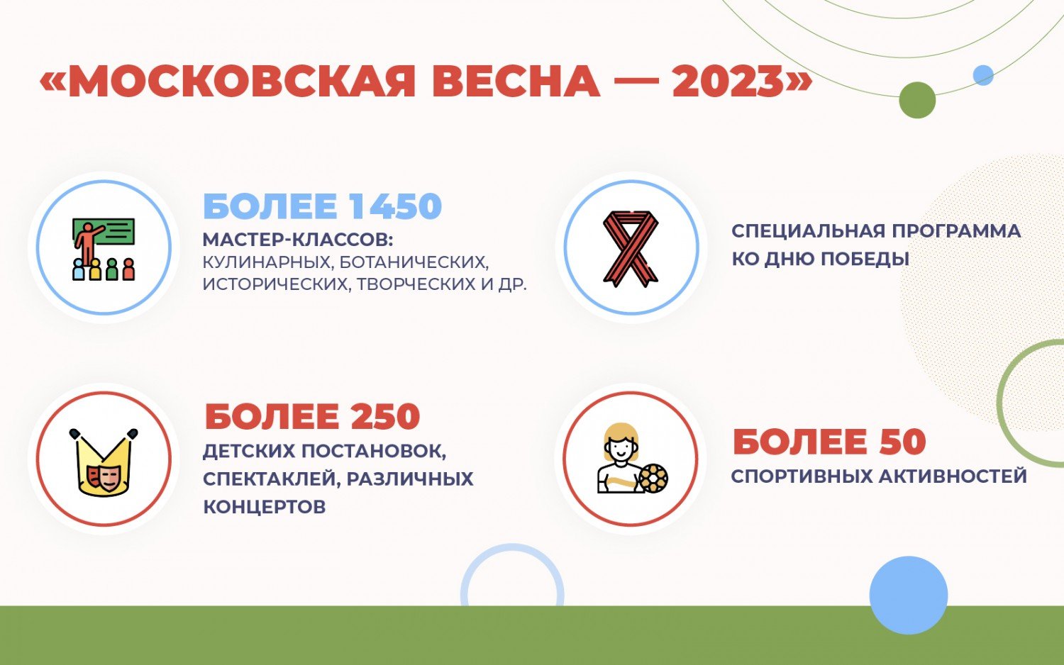 Куда пойти в москве 8 сентября 2025. Куда пойти в москве 8 сентября 2025