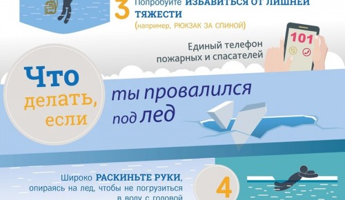 Напоминаем, что избежать происшествий на тонком льду можно, если соблюдать правила безопасности