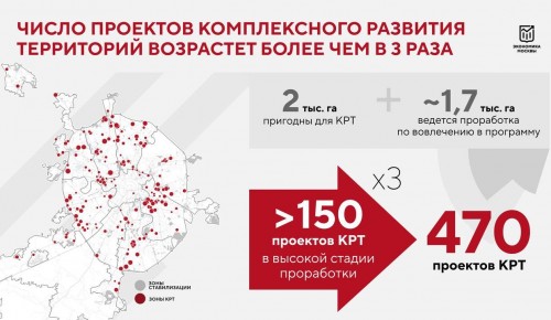 Собянин: В Москве будет прорабатываться 470 проектов комплексного развития территорий