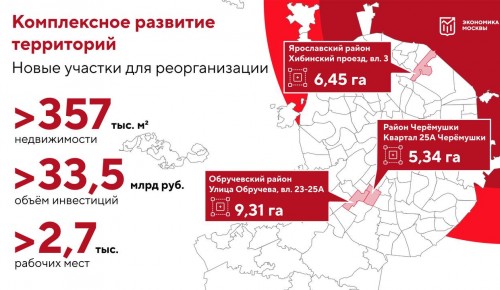 Собянин: Современные жилые кварталы появятся в Черемушках, Ярославском и Обручевском районах