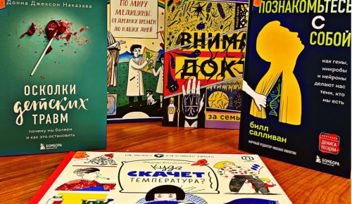 Библиотекари Котловки составили подборку книг в честь Всемирного дня здоровья