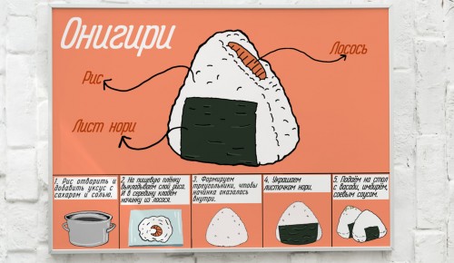 В культурном центре «Вдохновение» откроют бесплатную выставку «Шрифтовые плакаты. Стилизация»