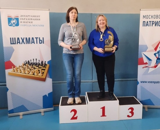 Педагог ДЮСШ имени Ботвинника победила на городских соревнованиях по шахматам