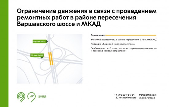 На участке Варшавского шоссе будет введено ограничение движения в связи с проведением ремонтных работ