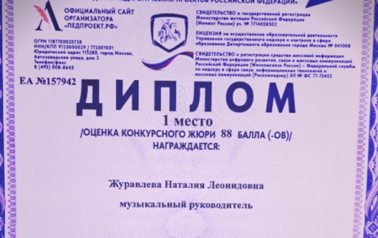Постановка «Кто сказал мяу?» школы №1205 отмечена дипломом всероссийского педагогического конкурса