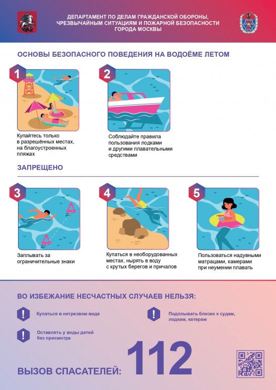 Правила безопасности во время отдыха на водном объекте