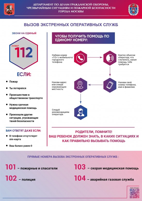 Куда звонить в экстренной ситуации?