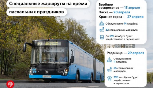 Собянин рассказал о графике работы транспорта в пасхальную ночь в Москве