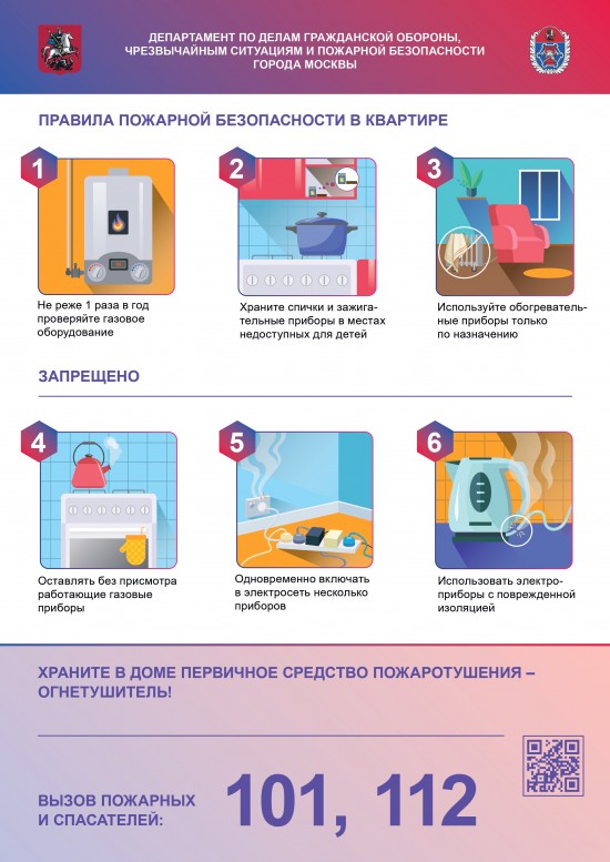 Управление по ЮЗАО Департамента ГОЧСиПБ напомнило о соблюдении правил пожарной безопасности