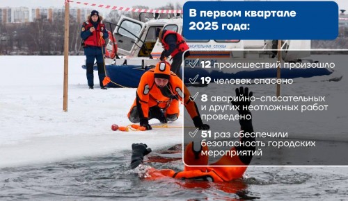 Московские спасатели на воде подвели итоги работы в первом квартале 2025 года