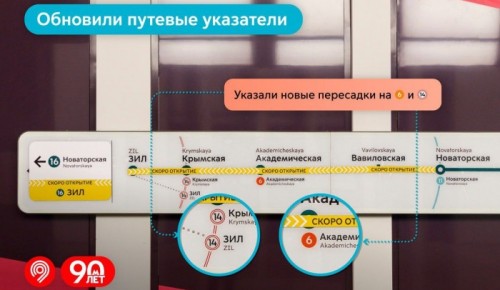 К запуску станции «Крымская» Троицкой линии метро будет создана новая навигация