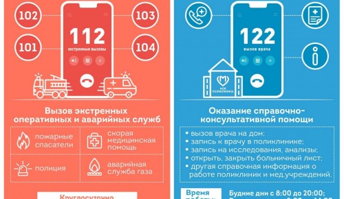 В Службе 112 напомнили, в каких случаях и какой номер нужно набирать
