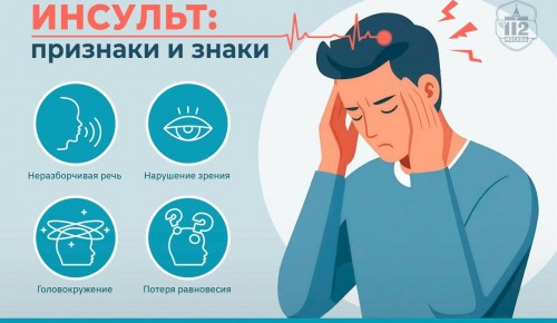 29 октября – Всемирный день борьбы с инсультом