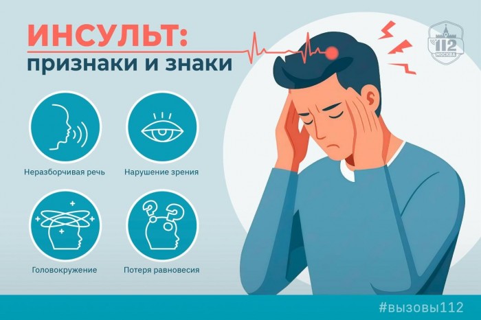 29 октября – Всемирный день борьбы с инсультом