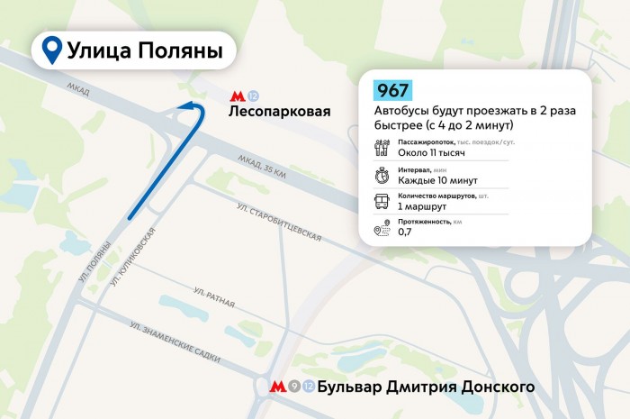 Время в пути сократится вдвое благодаря новой выделенной полосе на улице Поляны