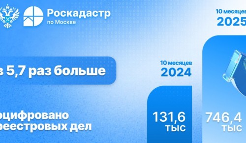 Число оцифрованных реестровых дел в столице выросло  в пять раз