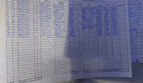 Полицейские юго-запада Москвы ликвидировали притон для занятия проституцией