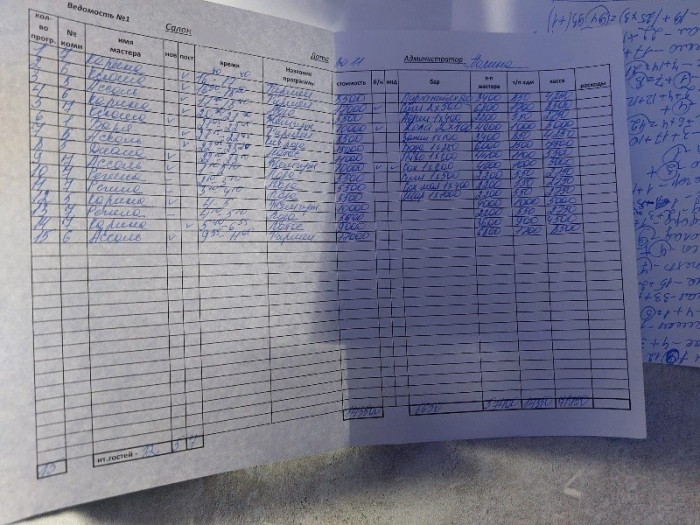 Полицейские юго-запада Москвы ликвидировали притон для занятия проституцией