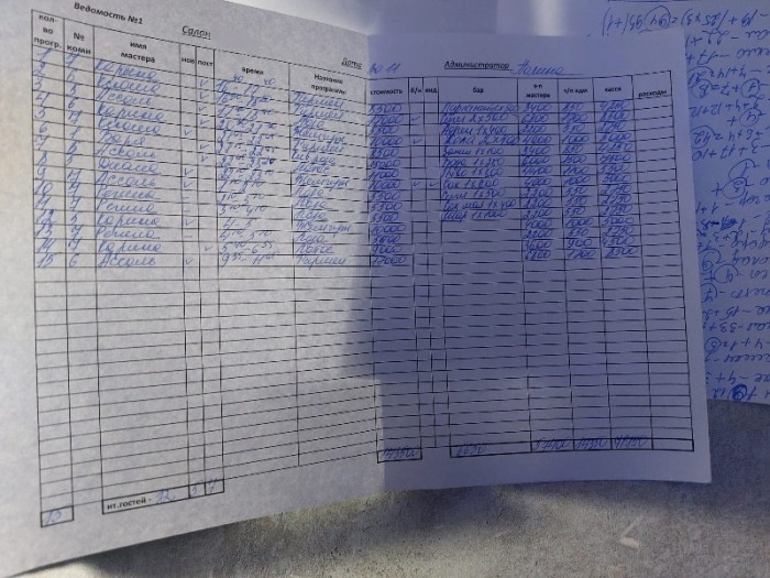 Полицейские юго-запада Москвы ликвидировали притон для занятия проституцией