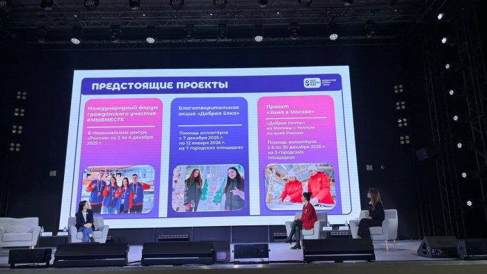 Отряд «Искра» школы №1534 победил в столичной «Школе добра»