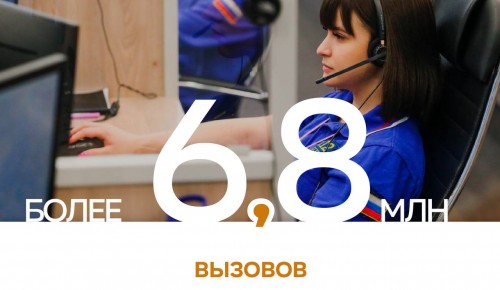 Более 6,8 млн вызовов приняла столичная «Система-112» с начала года