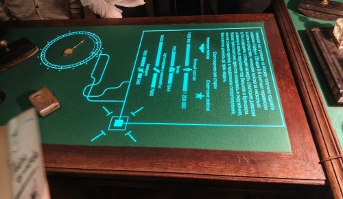 Пятиклассники школы №1101 посетили Музей Победы