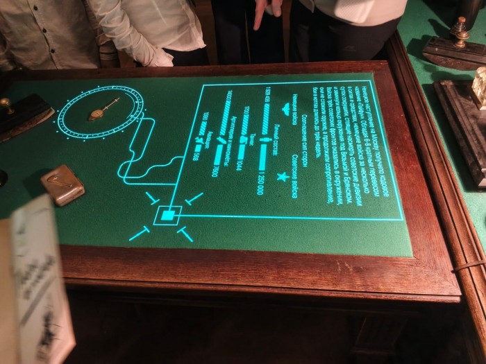 Пятиклассники школы №1101 посетили Музей Победы