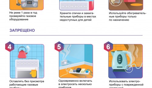 Не забывайте про правила пожарной безопасности