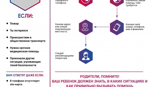 Специалисты Управление Департамента ГОЧСиПБ по ЮЗАО рассказали, куда обращаться в экстренной ситуации