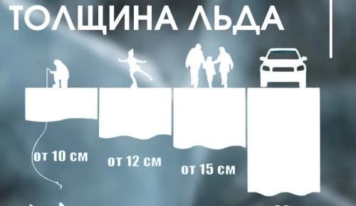 Простые правила, которые помогут вам и вашим близким избежать чрезвычайных ситуаций на льду