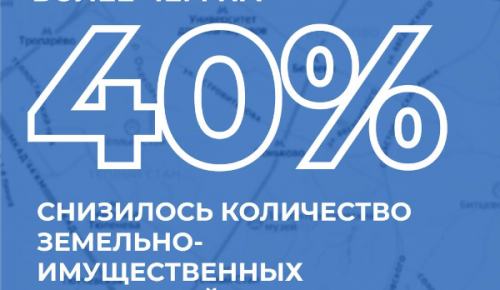 В ЮЗАО значительно сократилось число нарушений при использовании объектов недвижимости