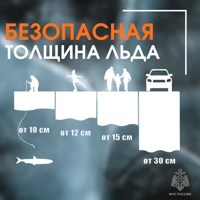 Простые правила, которые помогут вам и вашим близким избежать чрезвычайных ситуаций на льду