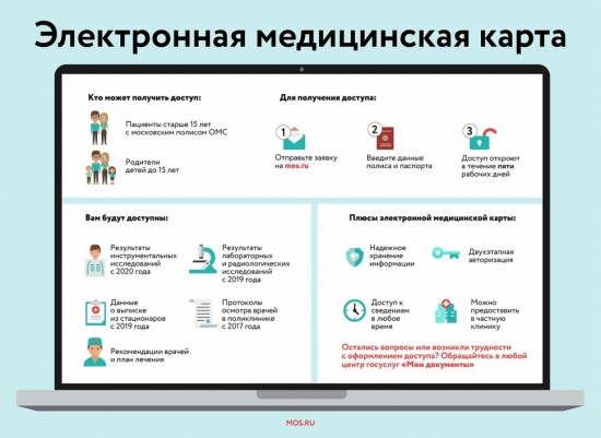 Более 260 тыс. москвичей оформили электронную медицинскую карту