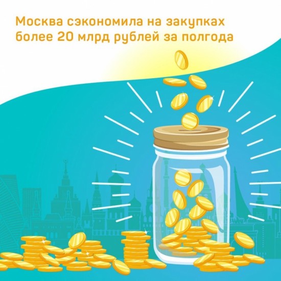 Столица за полгода сэкономила на закупках более 20 млрд рублей