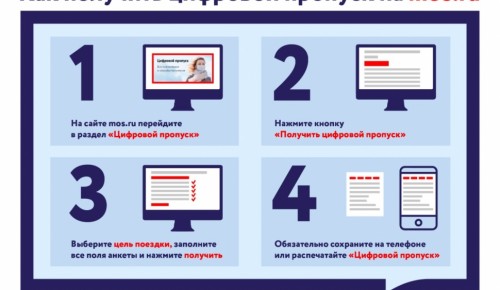 На портале mos.ru можно быстро оформить цифровой пропуск