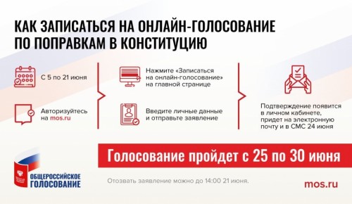 До 21 июня продлится прием заявлений на онлайн-голосование по поправкам в Конституцию РФ
