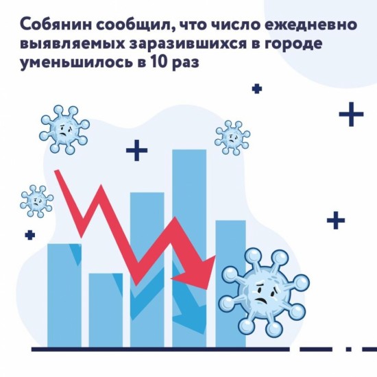 В Москве второй волны эпидемии коронавирусной инфекции нет