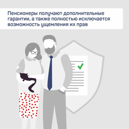 В Конституции России будут закреплены нормы об индексации пенсий