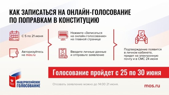 С 25 по 30 июня &#8203;пройдёт онлайн-голосование по поправкам в Конституцию РФ