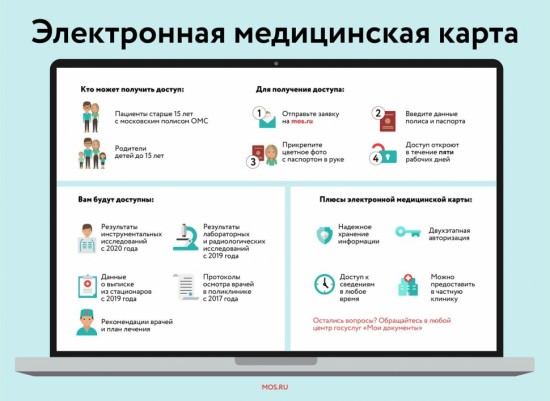 Более 100 тыс москвичей обратились за электронной медкартой