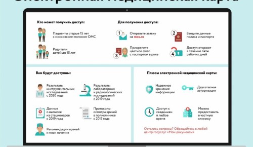 Более 100 тыс москвичей обратились за электронной медкартой
