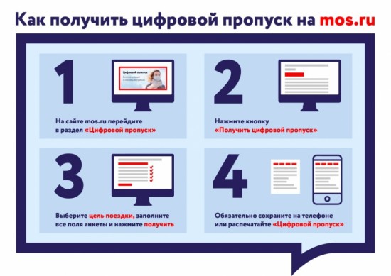 Москвичам рассказали, как быстро оформить цифровой пропуск на mos.ru
