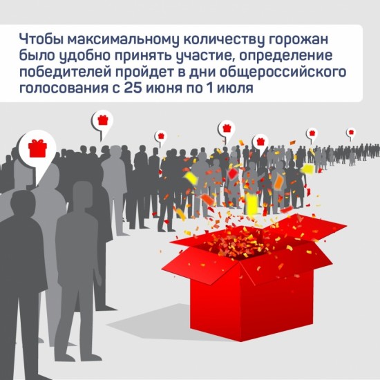 Участвуя в акции «Миллион призов», котловчане смогут воспользоваться баллами на «Активном гражданине»