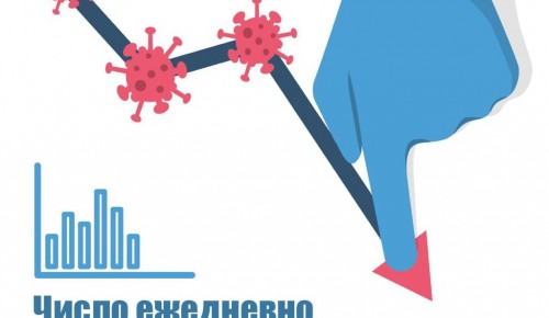 Сергей Собянин заявил, что второй волны эпидемии коронавируса в Москве нет