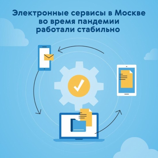 Во время пандемии коронавируса электронные сервисы Москвы работали стабильно