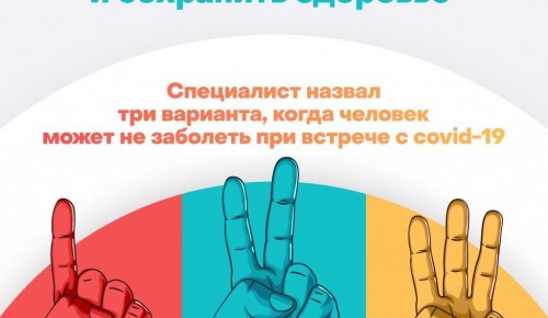 Иммунолог рассказал, как обезопасить себя от коронавируса 