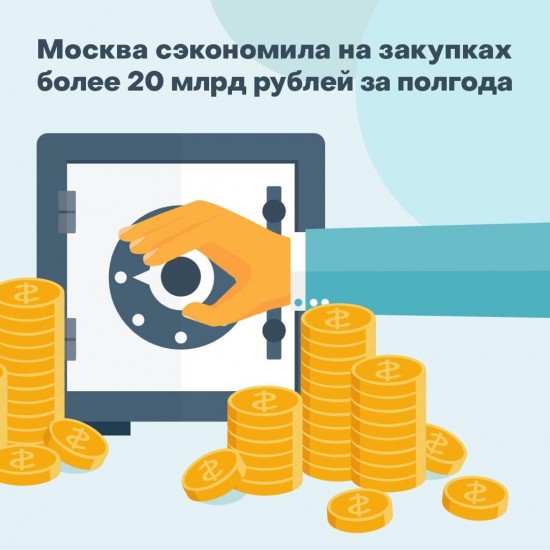 Столица сэкономила на закупках более 20 млрд рублей