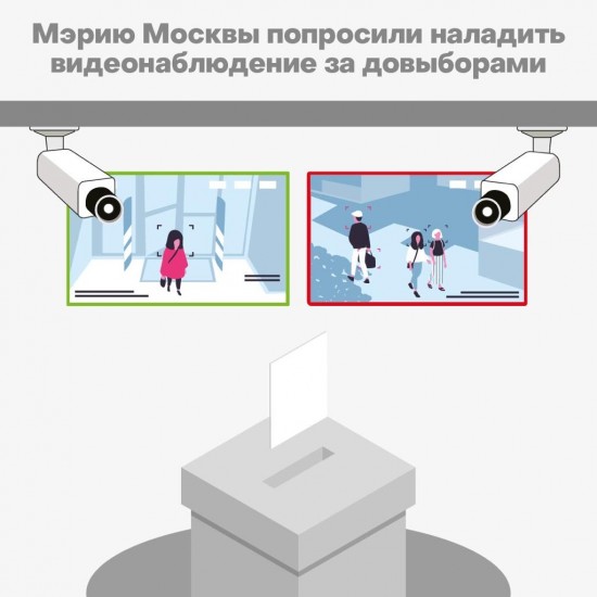Все избирательные участки на довыборах будут оборудованы системами видеонаблюдения